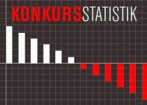 Konkurser i byggeriet (Uge 32/2026-2)