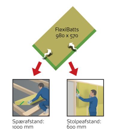 Isolering bliver mere fleksibel